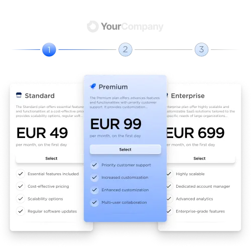 subscription pricing plans with one highlighted
