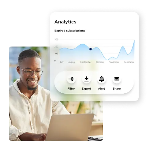 Analytics dashboard with filter, export, alert and share options