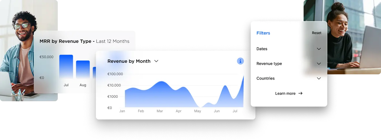 Eine Kopfzeile zeigt verschiedene Aspekte der Frisbii-Revenue Intelligence, wie MRR und Filteroptionen.
