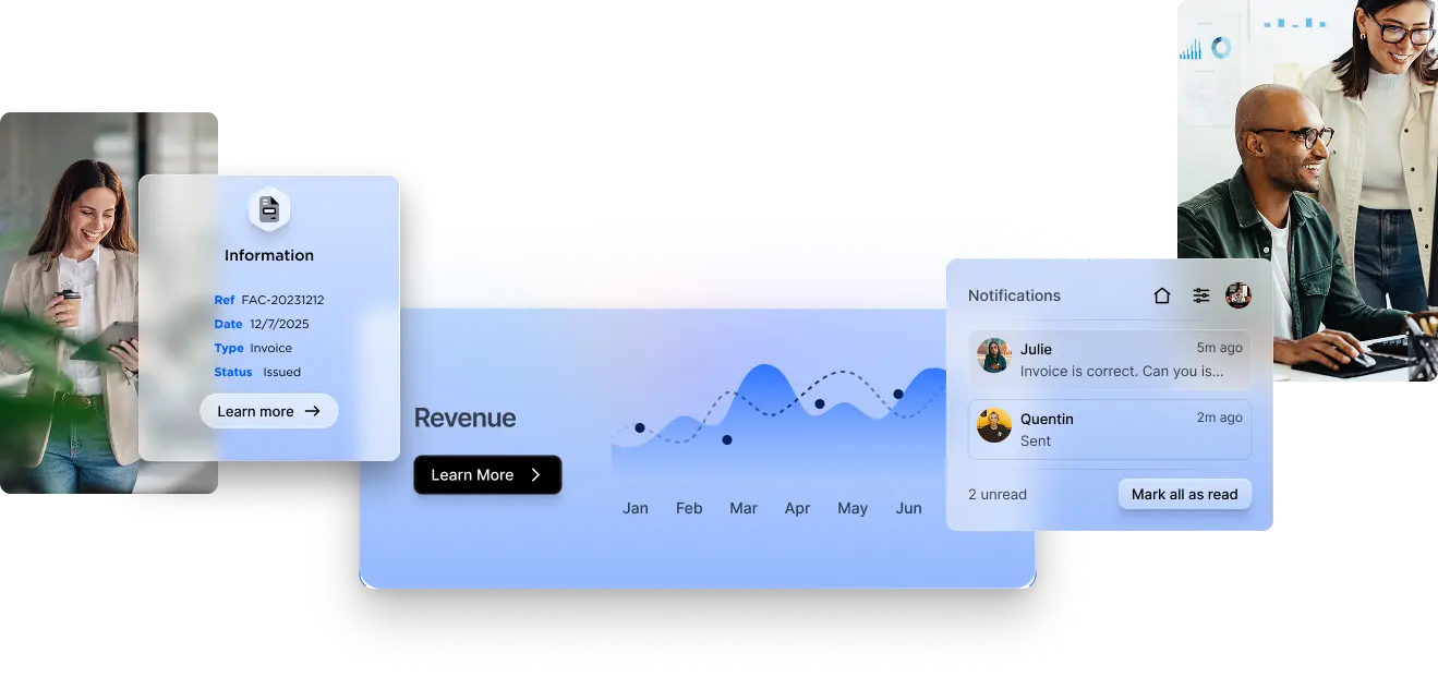 A visual showing the different aspects of the Frisbii App for Salesforce such as customer insights, revenue data and more.