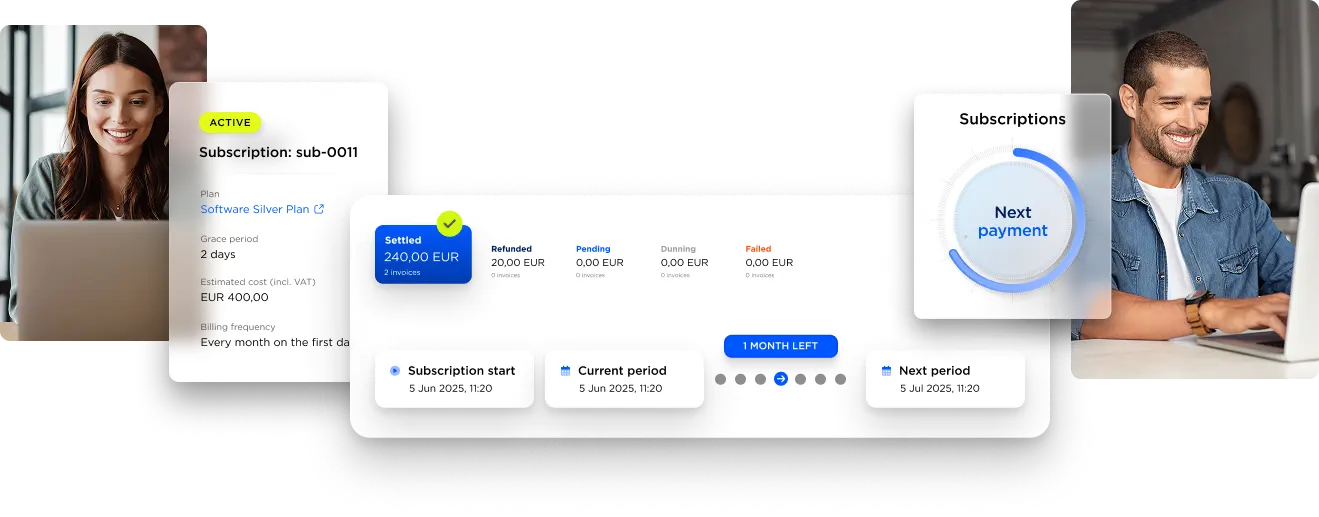En overskrift, der viser forskellige sektioner af en abonnementsadministrationssoftware, såsom betalingshistorik og abonnementsindstillinger