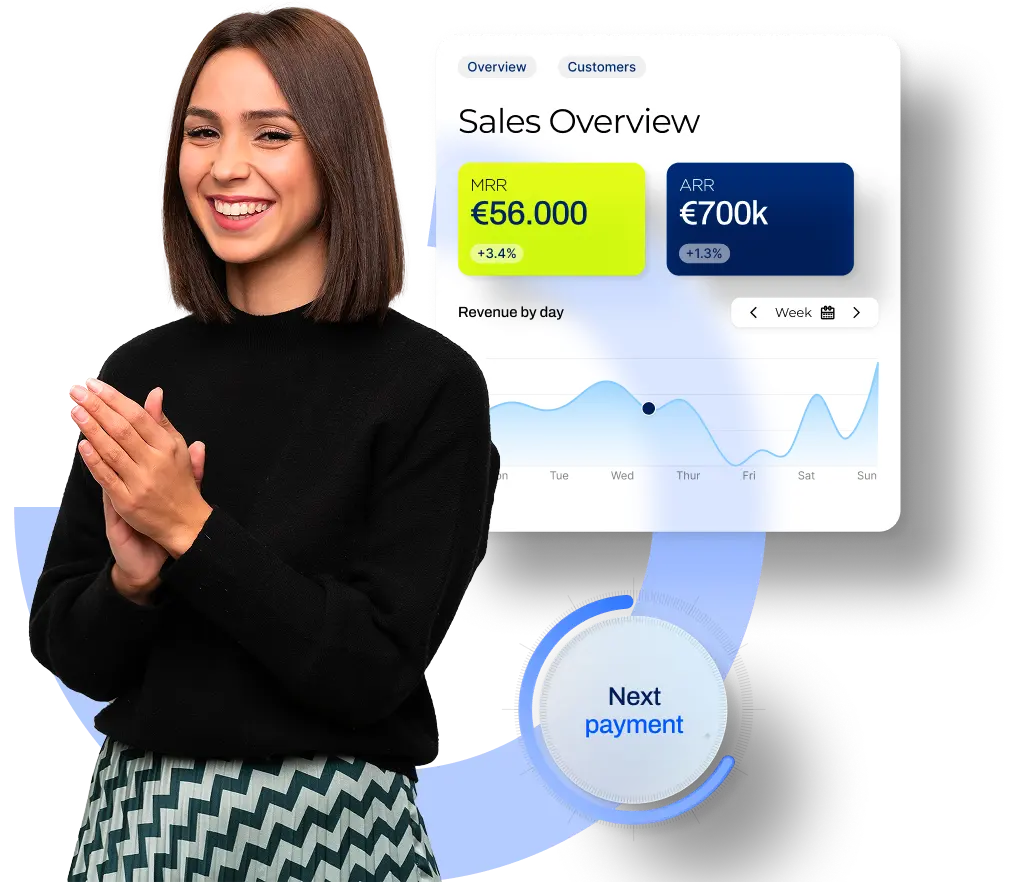 A happy young woman next to a sales dashboard with MRR and ARR numbers